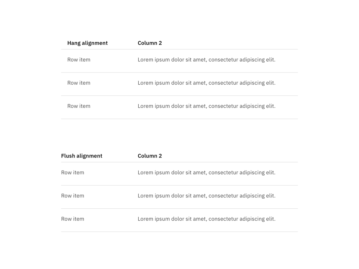 data table anatomy